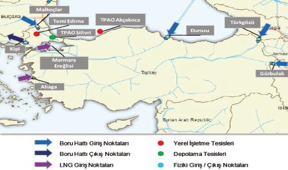 TÜRKİYE'NİN ENERJİ ARZ GÜVENLİĞİNDE LNG'NİN YERİ TÜRKİYE'NİN ENERJİ ARZ GÜVENLİĞİNDE LNG'NİN YERİ