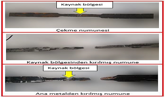 Şehir İçi Doğalgaz Borularındaki Kaynak Hatalarının Tahribatsız ve Tahribatlı Muayene Yöntemleri ile İncelenmesi Şehir İçi Doğalgaz Borularındaki Kaynak Hatalarının Tahribatsız ve Tahribatlı Muayene Yöntemleri ile İncelenmesi