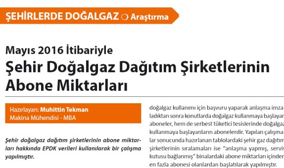 Mayıs 2016 İtibariyle Şehir Doğalgaz Dağıtım Şirketlerinin Abone Miktarları Mayıs 2016 İtibariyle Şehir Doğalgaz Dağıtım Şirketlerinin Abone Miktarları