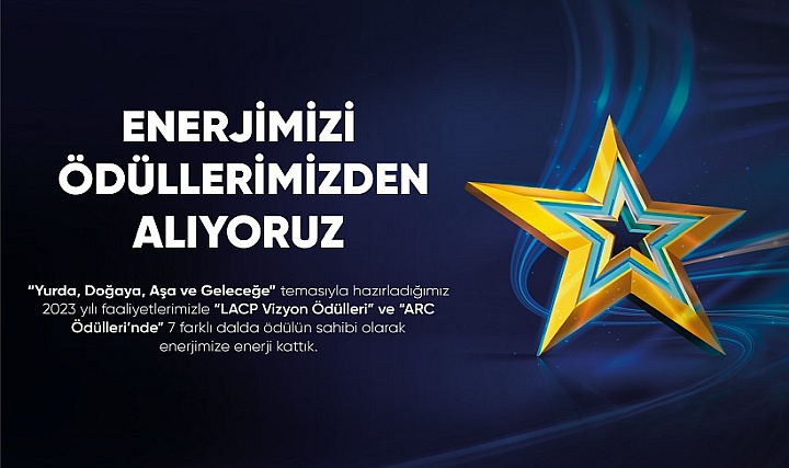 Aksa Doğalgaz'a 2023 Yılı Faaliyet Raporu ile 7 Ödül Aksa Doğalgaz'a 2023 Yılı Faaliyet Raporu ile 7 Ödül